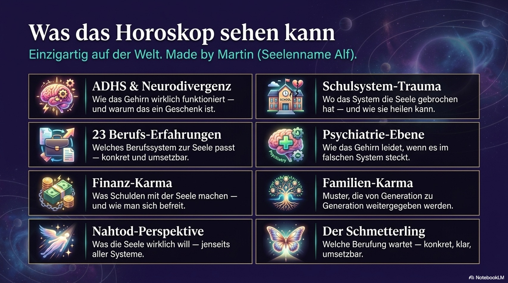 Was das Horoskop sehen kann